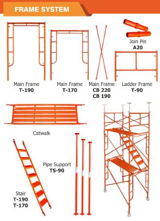 Frame System MSC