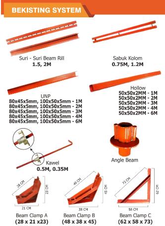 Ringlock System MSC